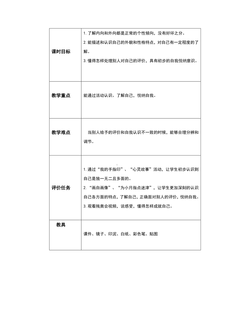 第14课《欣赏我自己》（教案）-2022新北师大版六年级上册《心理健康教育》.docx_第3页