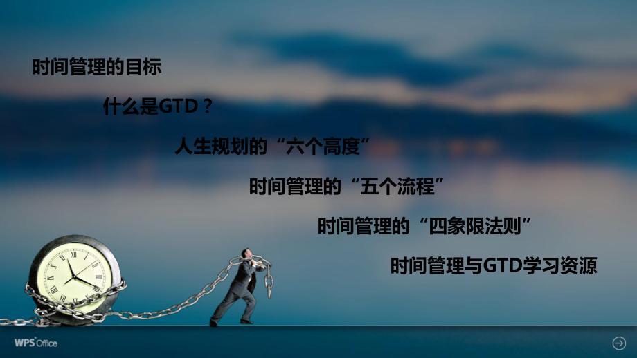 间管理与GTD方法教学课件.ppt_第2页