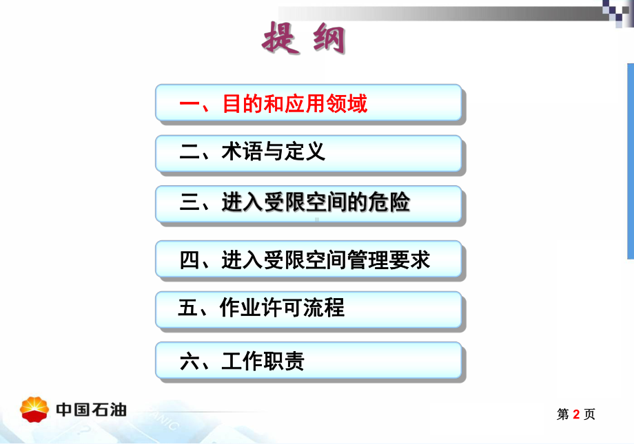 进入受限空间教育培训课件.ppt_第2页