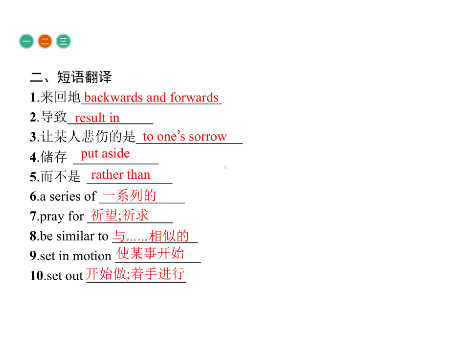 高中英语选修八(外研版)课件：Module-5-The-Conquest-of-the-Universe53.pptx（纯ppt,可能不含音视频素材）_第3页