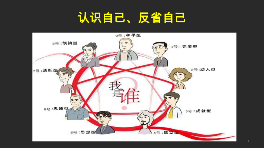 让每一个人绽放真实的自己-九型人格与职业生涯规划(经典原创)机构课件.ppt_第3页