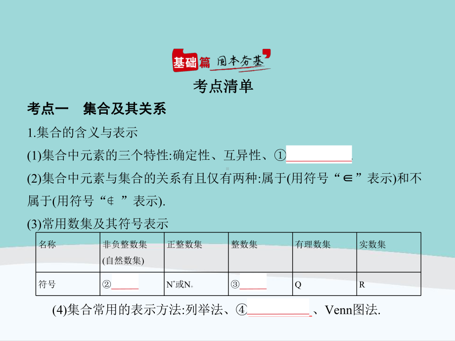 高中数学《集合与常用逻辑术语》知识点讲解附真题课件.pptx_第2页