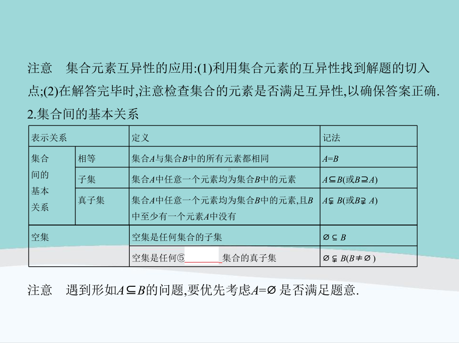 高中数学《集合与常用逻辑术语》知识点讲解附真题课件.pptx_第3页