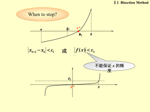 第6章-非线性方程的计算方法课件.ppt