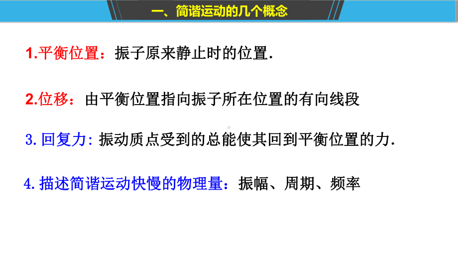 第二章机械振动章末复习-人教版高中物理选择性必修第一册课件.pptx_第3页