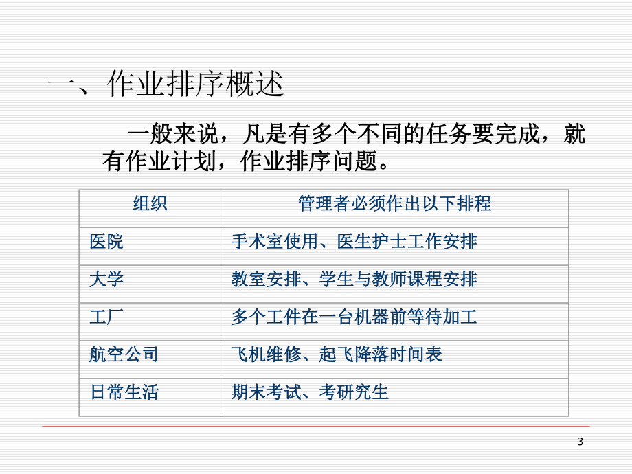 第14章作业排序课件.ppt_第3页