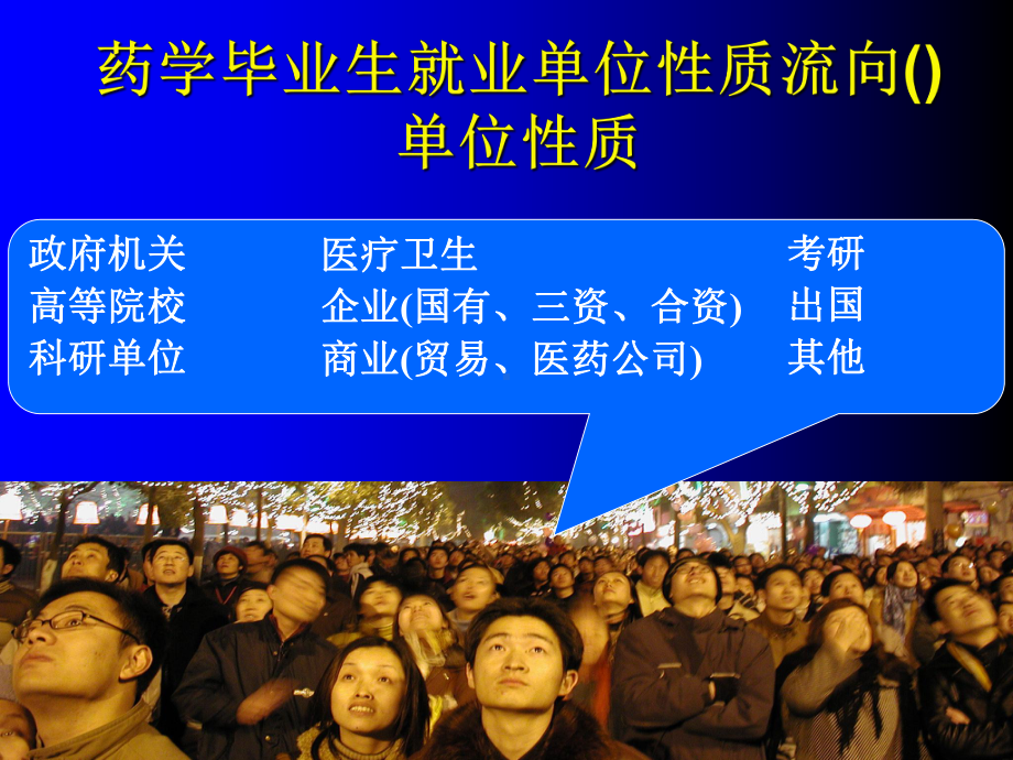 药师与药学服务方向苏州科普之窗课件.ppt_第2页