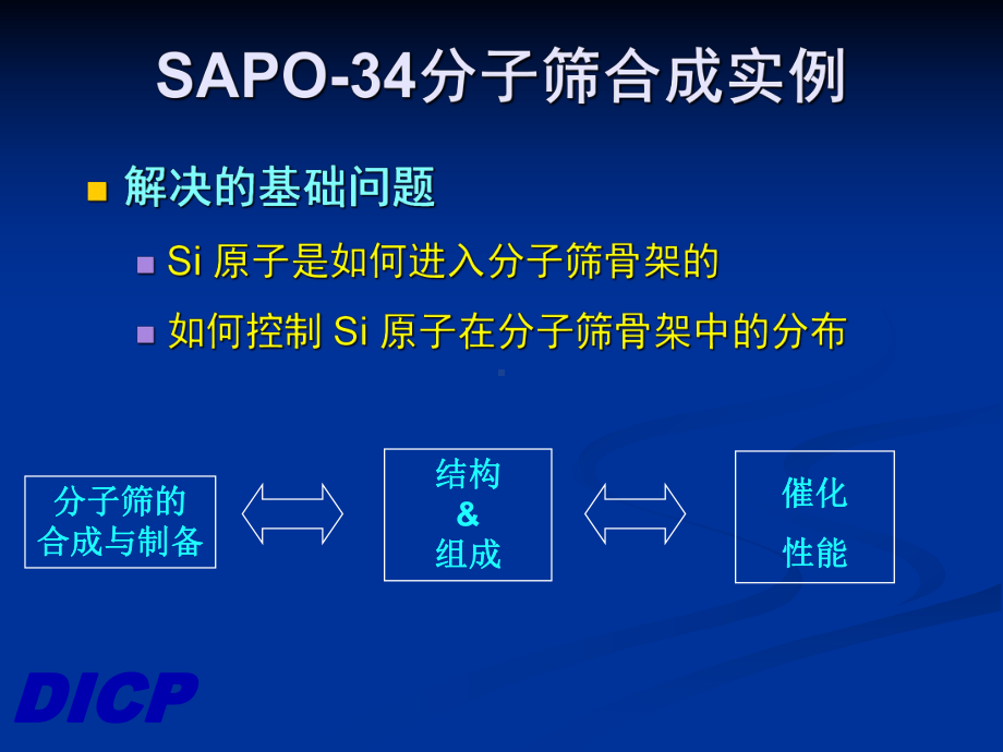 酸碱催化课课件下.ppt_第1页