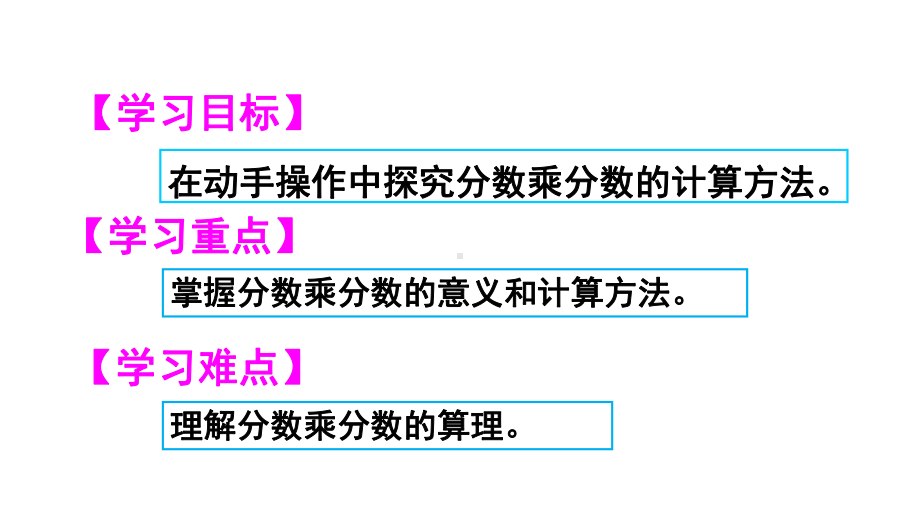 六年级上册数学课件- 1 分数乘法-分数乘分数 人教新课标 （共17张PPT）.pptx_第2页