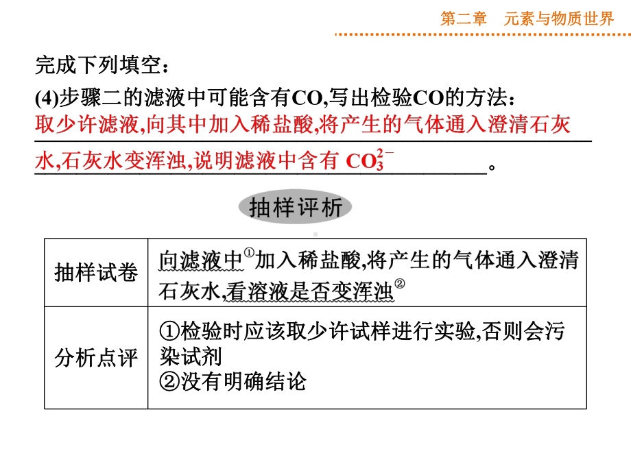 规范答题模板溶液中离子的检验课件.ppt_第3页