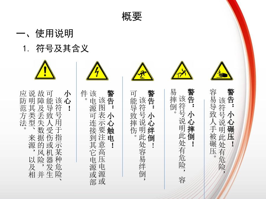 蒂森自动扶梯操作指导课件.pptx_第3页