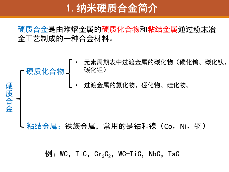 纳米硬质合金烧结技术方案.ppt_第3页