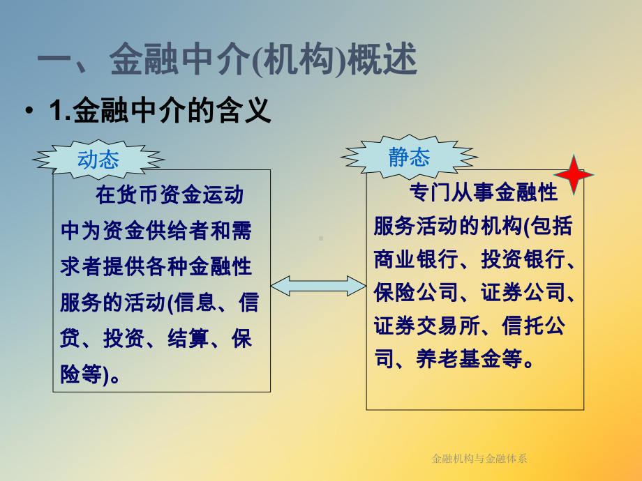 金融机构与金融体系课件.ppt_第2页