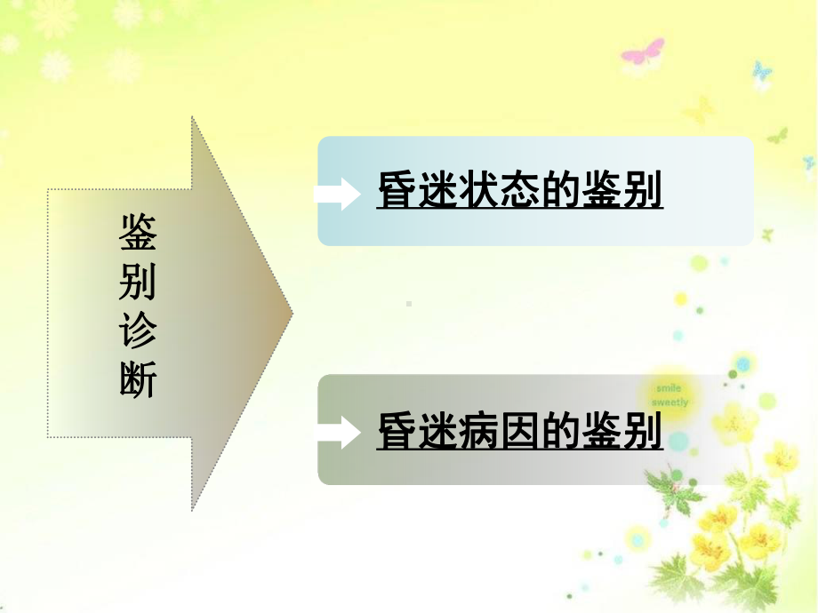 昏迷病人的鉴别诊断与急救医学课件.ppt_第2页