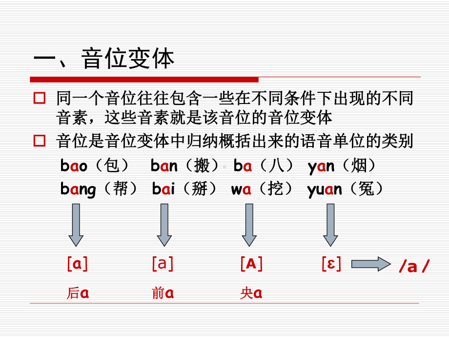 通论语音-六-音位和音位归纳法课件.ppt_第2页