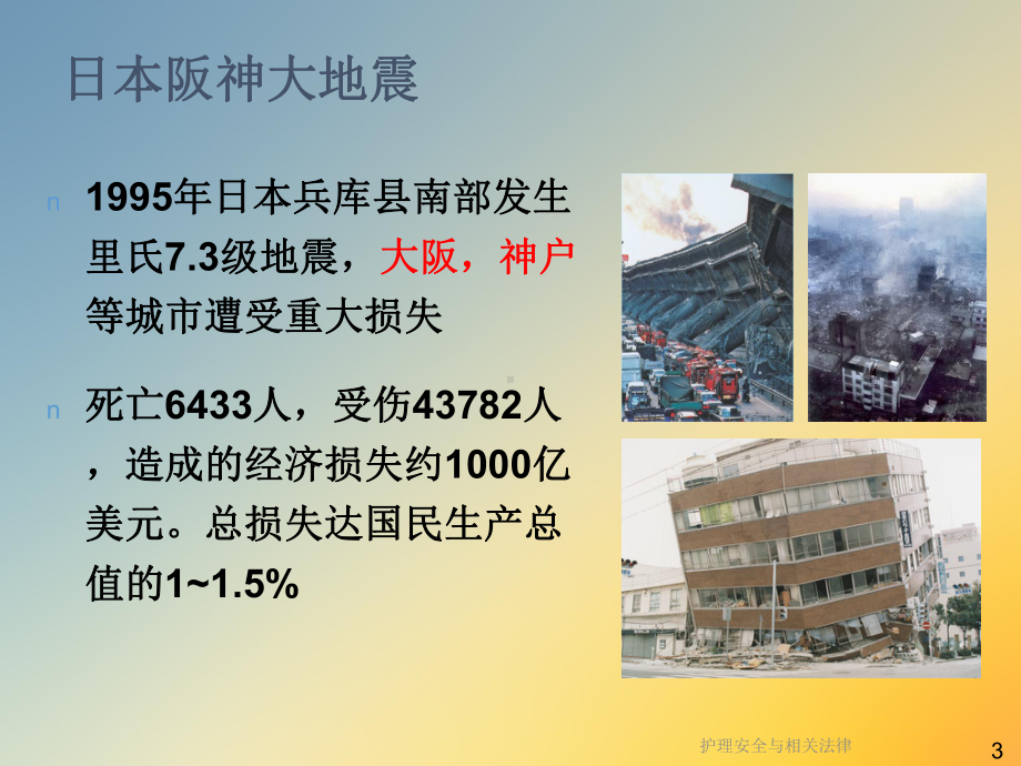 护理安全与相关法律课件.ppt_第3页