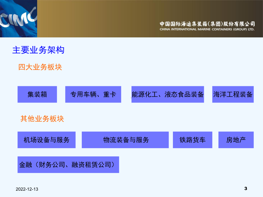 集团业务与发展战略简介课件.ppt_第3页