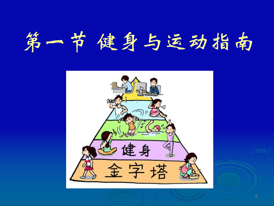 高尿酸血症肥胖症体内多余脂肪堆积能量消耗减少血脂升高血管狭窄课件.ppt_第2页