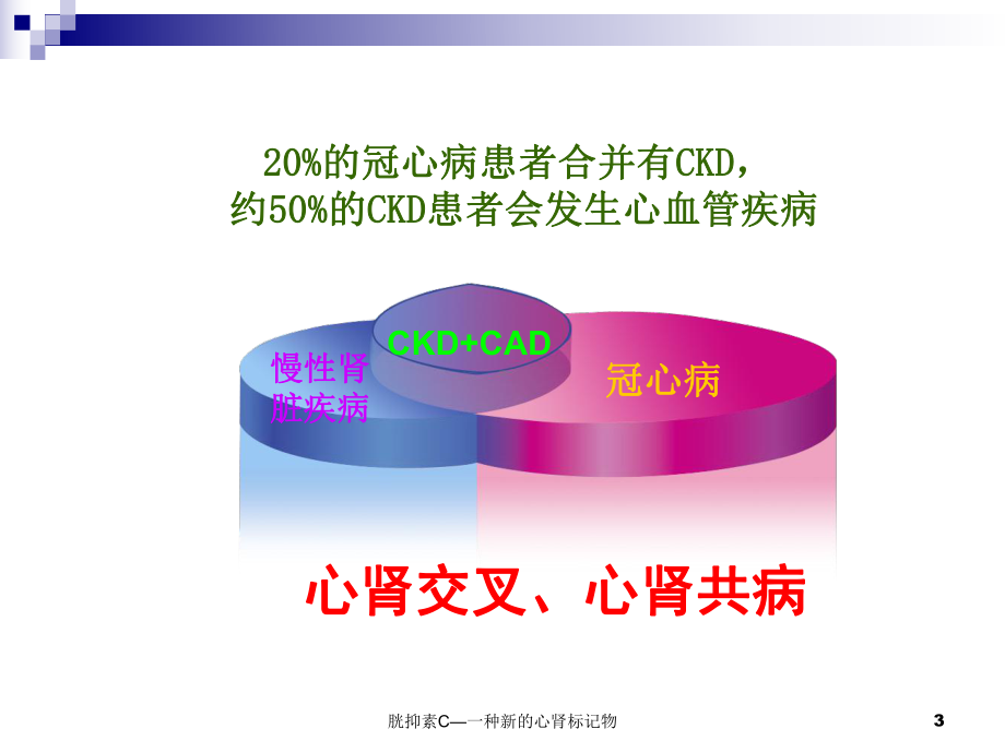 胱抑素C—一种新的心肾标记物课件.ppt_第3页