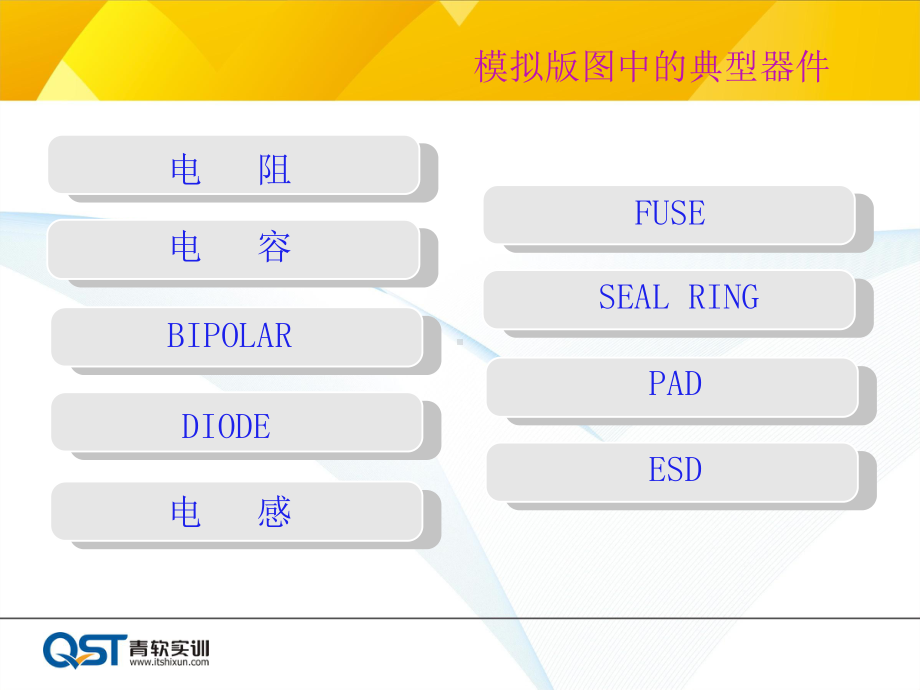 模拟版图中的典型器件-青软教案资料课件.ppt_第2页