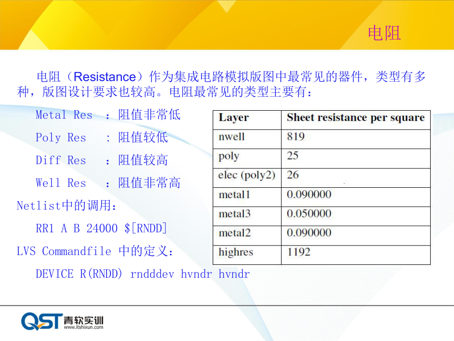 模拟版图中的典型器件-青软教案资料课件.ppt_第3页