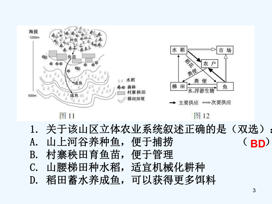 高考地理试题分类汇编-农业课件.pptx_第3页