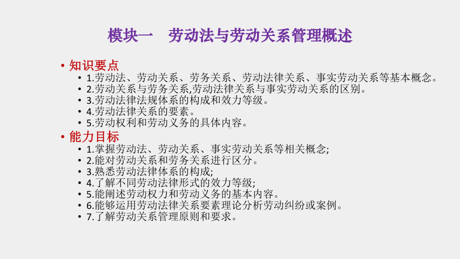 《劳动法与劳动关系管理》课件1模块一 劳动法与劳动关系管理概述.pptx_第2页