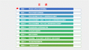 《劳动法与劳动关系管理》课件1模块一 劳动法与劳动关系管理概述.pptx