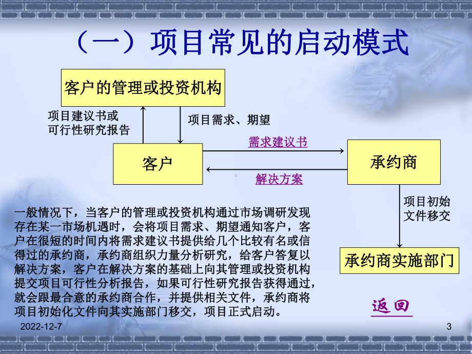 管理课程专题四课件1.ppt_第3页