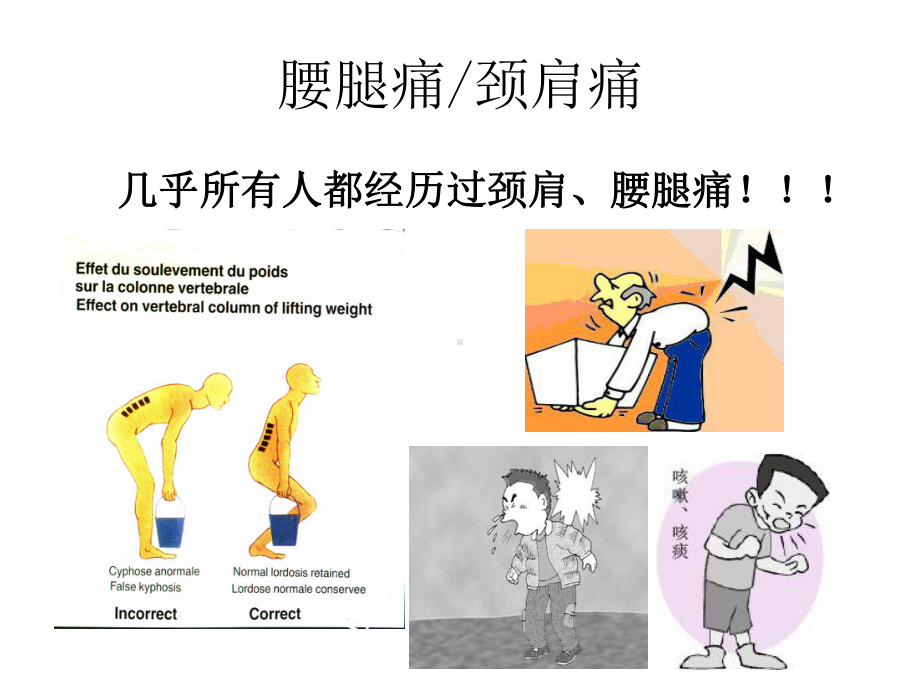 腰腿痛和颈肩痛(重要)课件.ppt_第2页