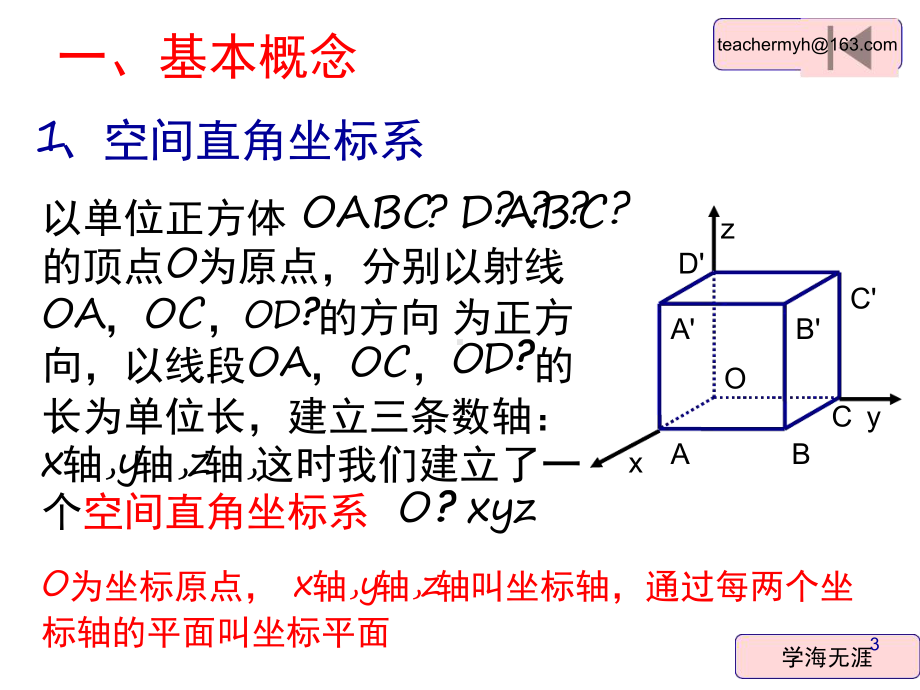 高考数学立体几何向量法总结课堂课件.ppt_第3页