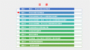 《劳动法与劳动关系管理》课件2模块二 劳动合同基本法律制度.pptx