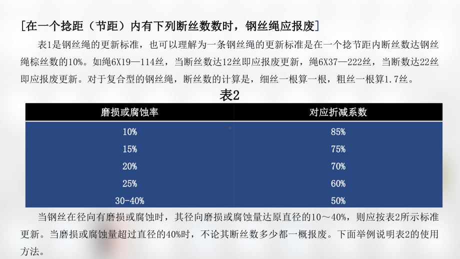 钢丝绳报废标准课件.pptx_第3页