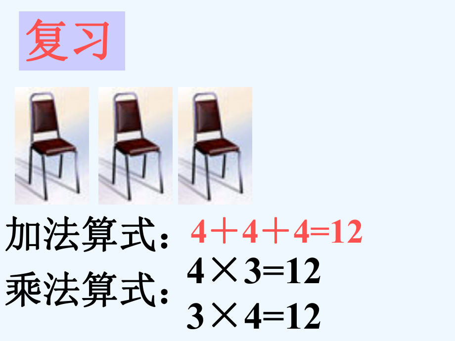 表内乘法[一]的九句乘法口诀课件[青岛版二年级上册数学课件].ppt_第2页