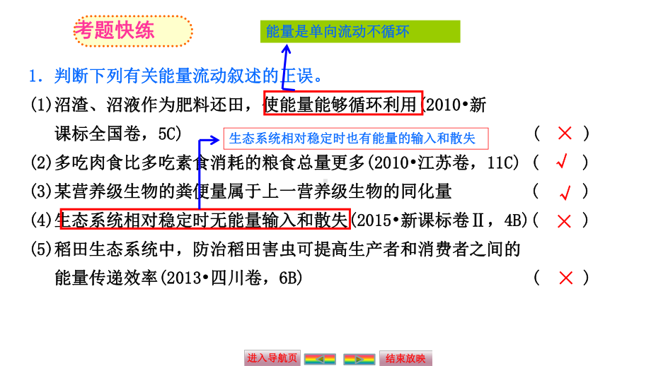 自主学习能力测评高三生物一轮复习生态系统的能量流动和物质循环课件.ppt_第3页