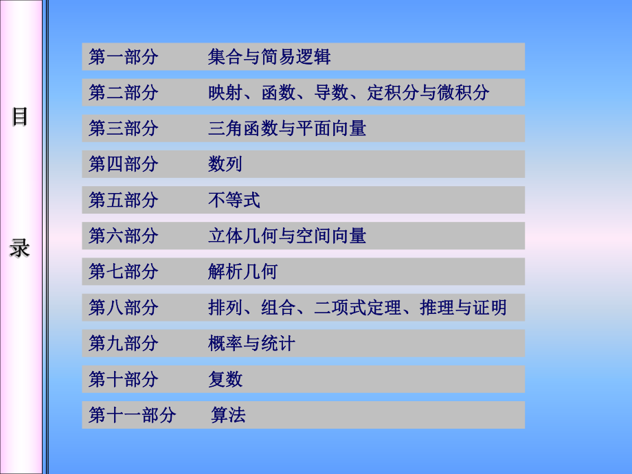 高中数学知识网络课件.ppt_第2页