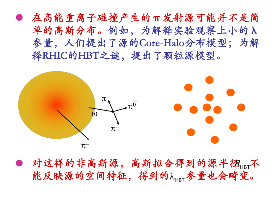 颗粒性粒子发射源的视像(Imaging)分析课件.ppt_第3页