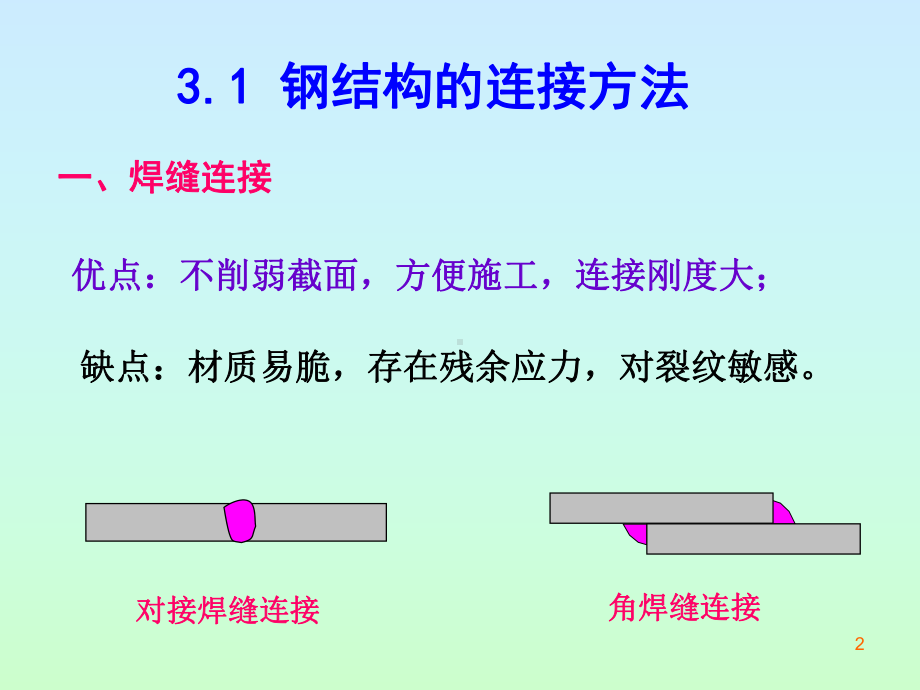 钢结构连接(焊接螺栓连接)课件.ppt_第2页