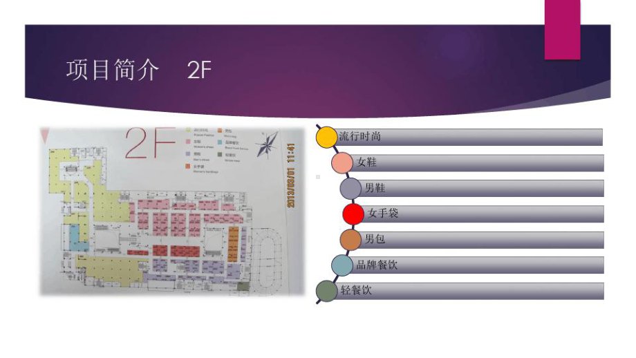 西安赛格国际购物中心市场调查报告资料课件.ppt_第3页