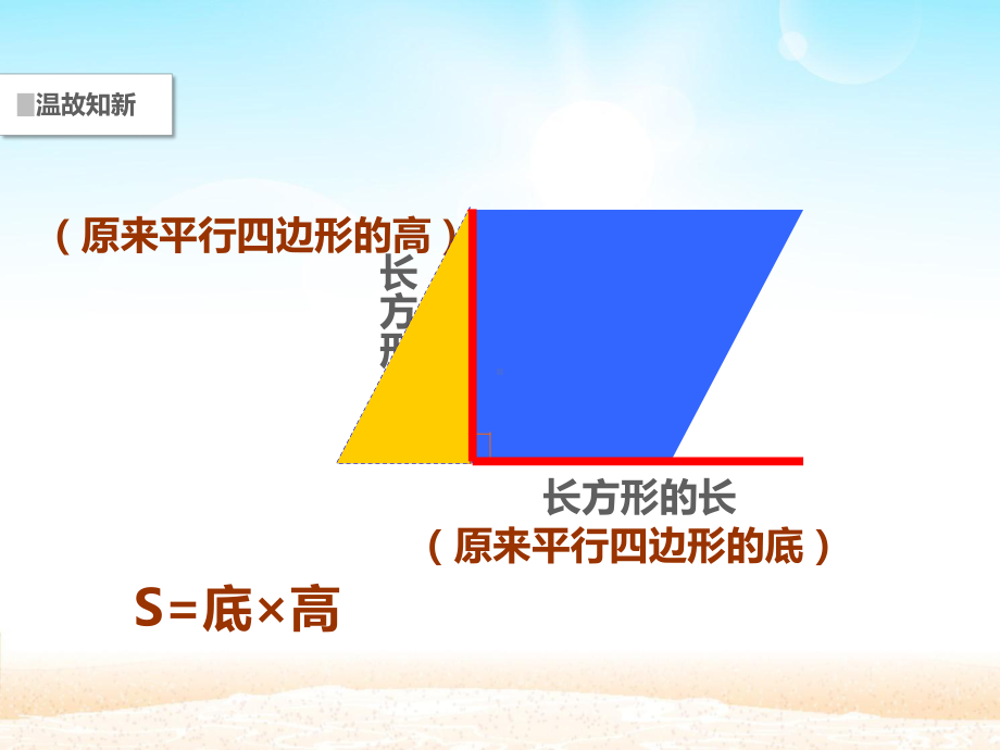 六年级上册数学课件-5.3 圆的面积-人教新课标 （共32张PPT）.pptx_第3页