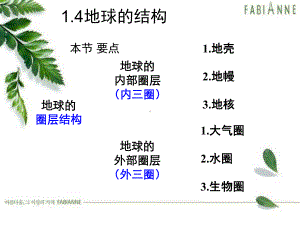 高中地理必修一第一章第四节《地球的结构》课件.ppt