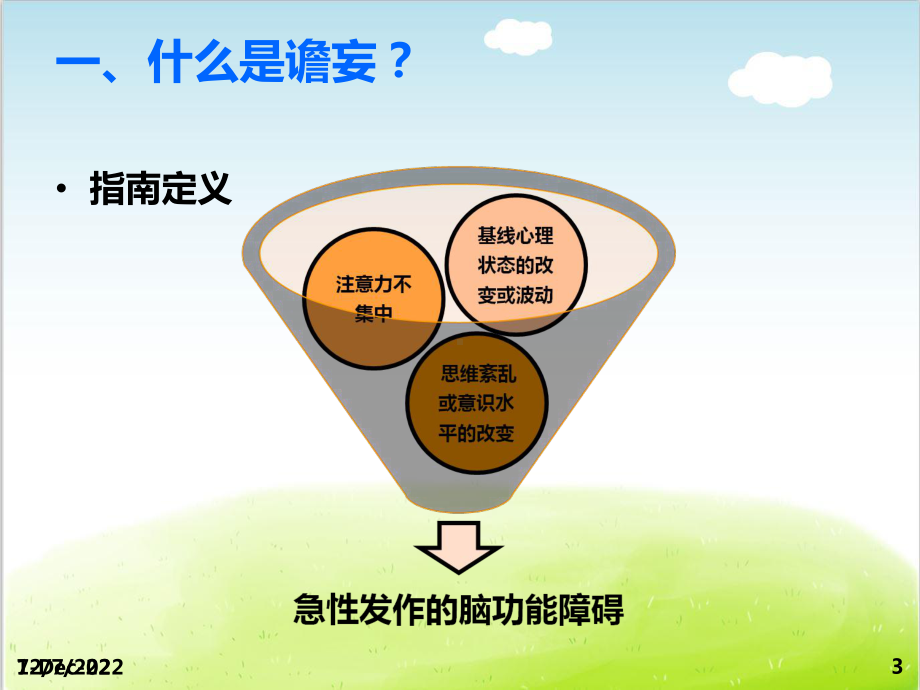 谵妄评估培训课件.ppt_第3页