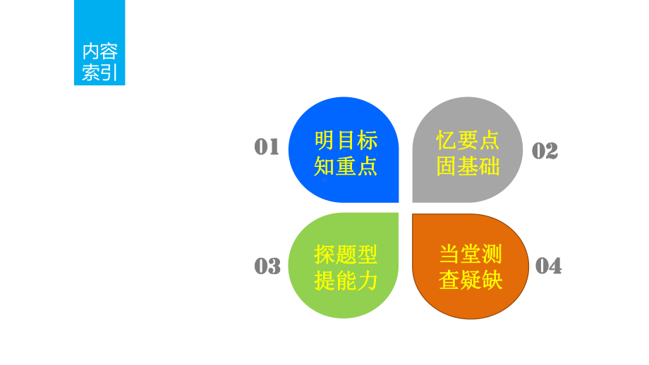 衡水中学自用课件第三章导数应用-习题课.pptx_第2页