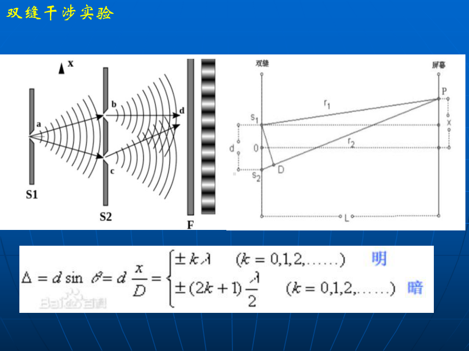 量子力学的发展课件.ppt_第1页