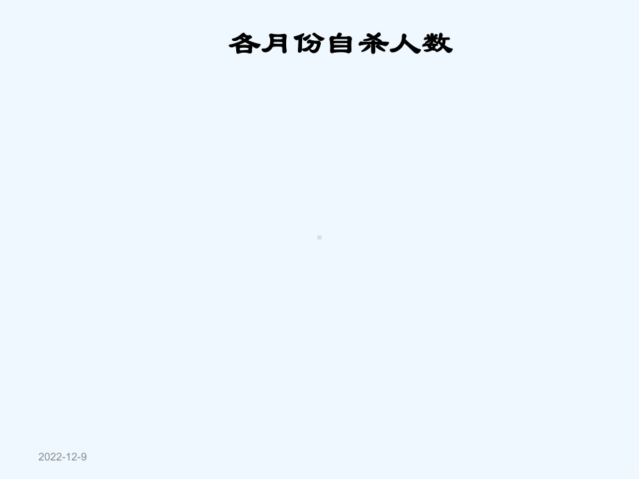 高校心理危机预防与干预课件.ppt_第3页