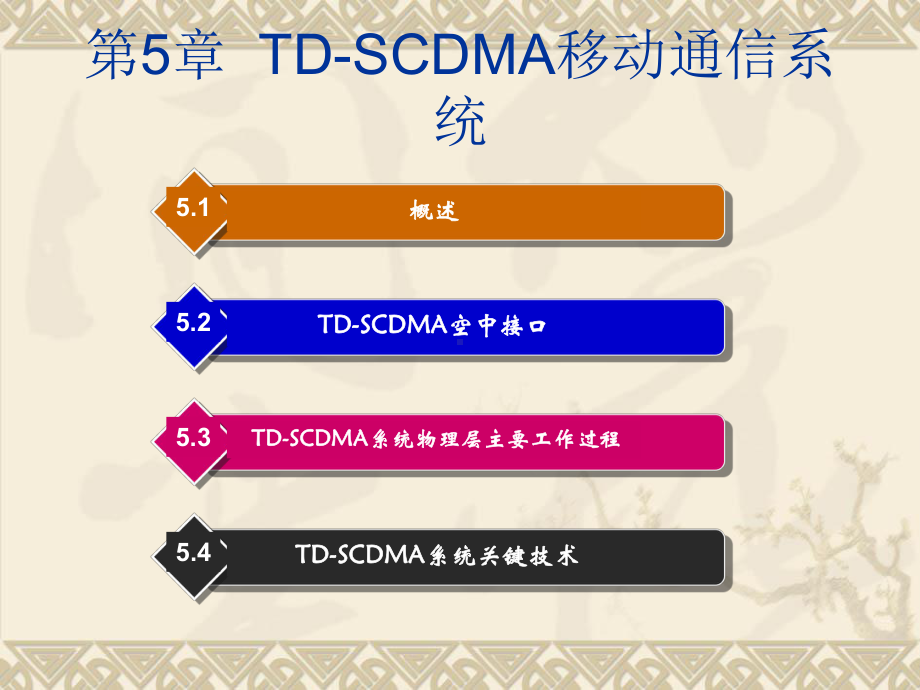 图4TD-SCDMA物理信道的分层结构课件.ppt_第1页