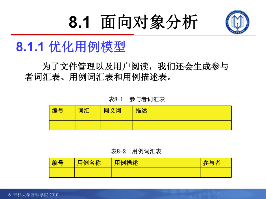 第8章-面向对象设计课件.ppt_第2页