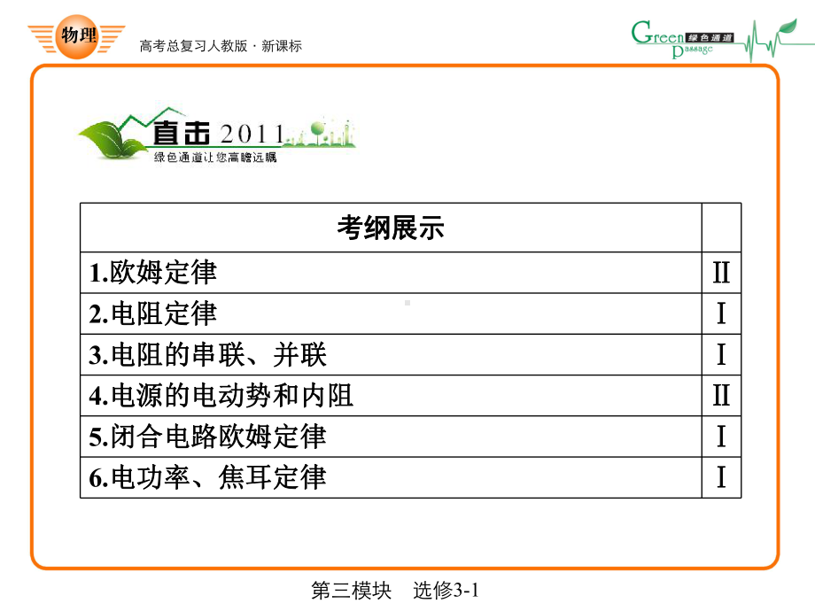 额定功率和实际功率额定电压课件.ppt_第2页