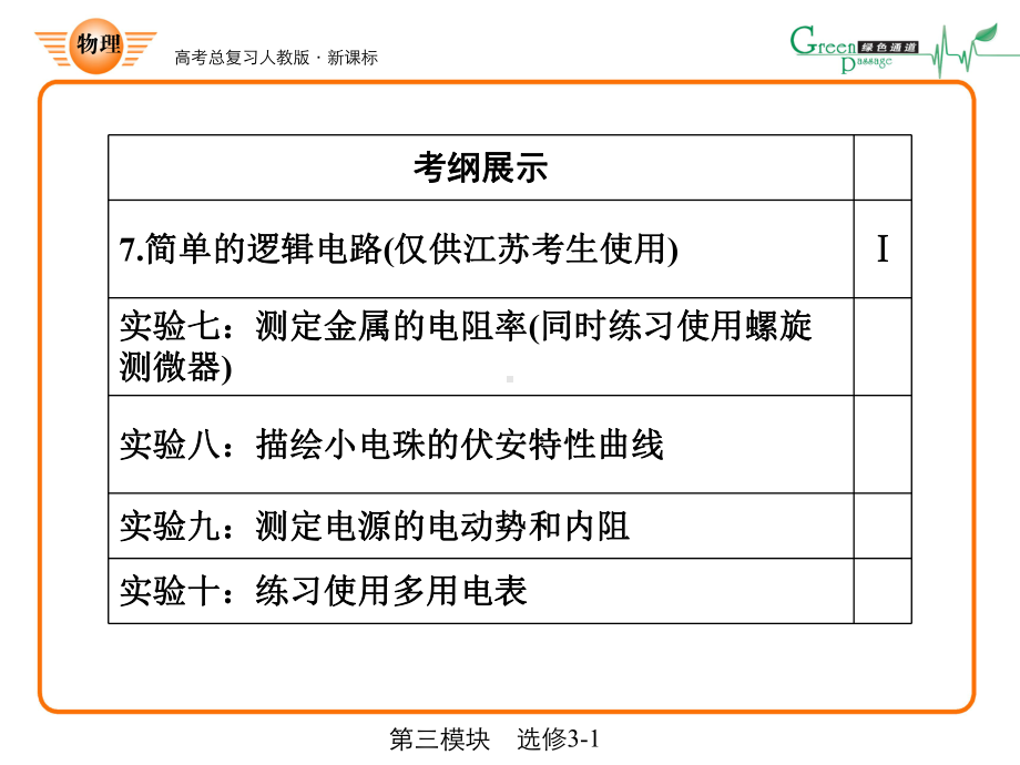 额定功率和实际功率额定电压课件.ppt_第3页