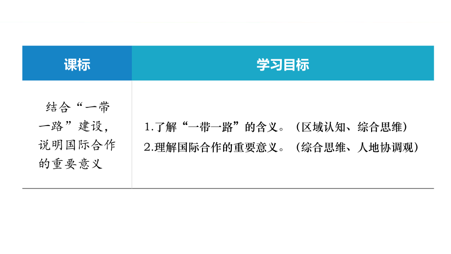 高中地理鲁教版选择性必修2课件43国家之间的合作发展.pptx_第2页